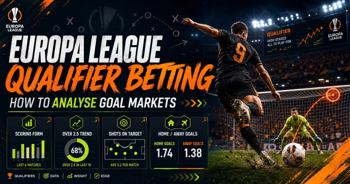 Europa League Qualifier Betting