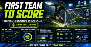 First Team to Score
