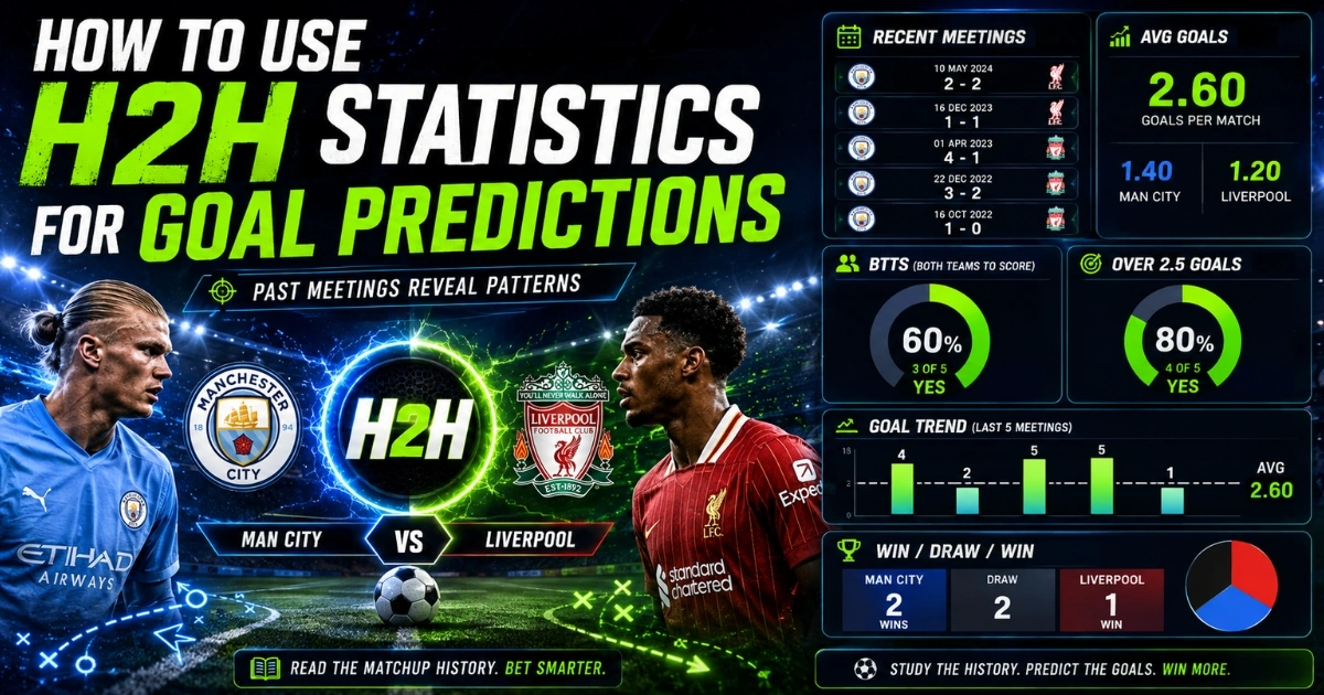 How to Use H2H Statistics for Goal Predictions