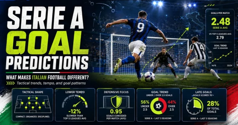 Serie A Goal Predictions: Italian Football Betting Guide