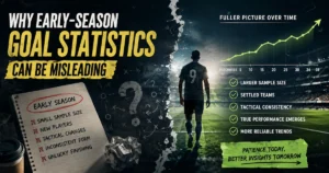 Why Early-Season Goal Statistics Can Be Misleading