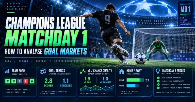 Champions League Matchday 1 How to Analyse Goal Markets