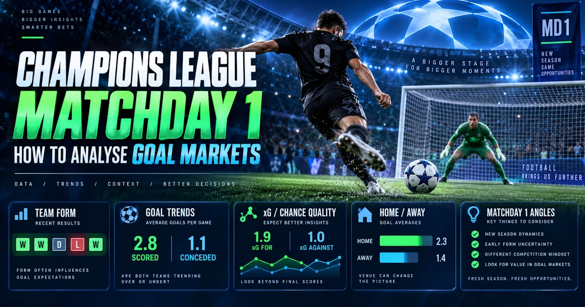 Champions League Matchday 1 How to Analyse Goal Markets