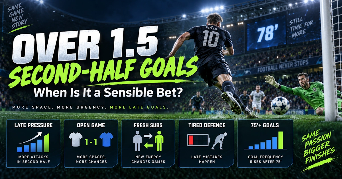 Over 1.5 Second-Half Goals - When Is It a Sensible Bet?