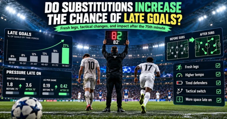Do Substitutions Increase the Chance of Late Goals?