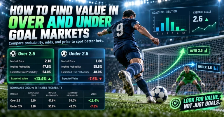 How to Find Value in Over and Under Goal Markets
