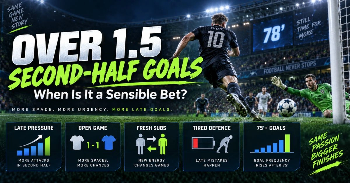 How to Predict a Scoreless First Half